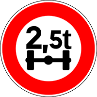 axle-load-limit